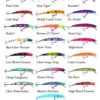 Bay Rat Long Shallow Stickbaits 4.375″ 1 Bay Rat Long Shallow Stickbaits 4.375″ -Sport Fishing Gear Bay ray long shallow fmaily 2021